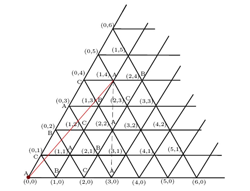 Üçgen masanın çok kez simetriği alınarak oluşturulan mozaik