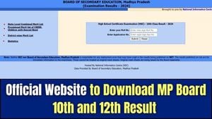 MP Board Class 10 And 12 Results Released Today