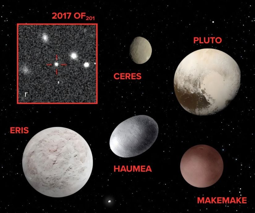 2017 OF201 ve Diğer Neptün Ötesi Cisimler