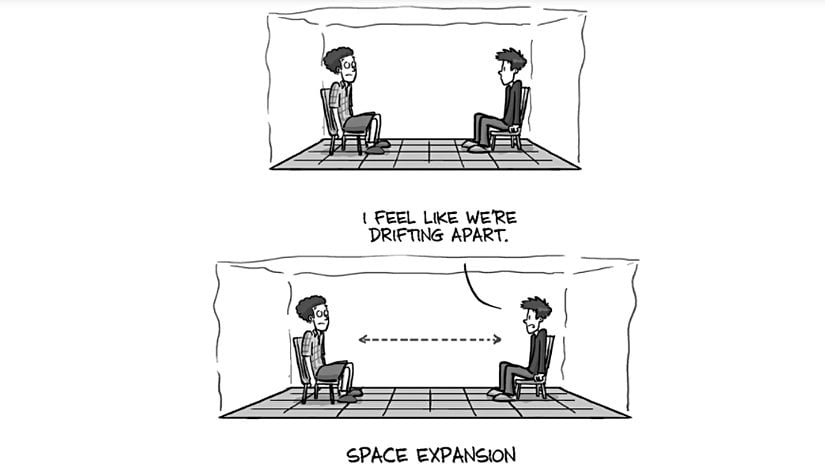 "Birbirimizden uzaklaşıyoruz gibi hissediyorum."  /  Uzay'ın Genişlemesi