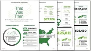 Generational Shifts Impact Salary Trends And Negotiations