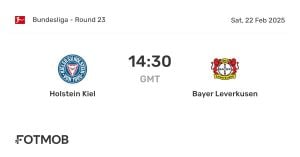 Holstein Kiel Battles Bayer Leverkusen Amid Relegation Fight