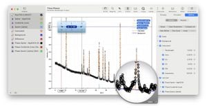 Spotlight Revolutionizes Automated Rietveld Analysis For Diffraction Data