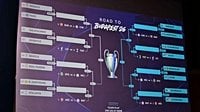 Champions League playoff round draw: Newcastle to play Qarabag, Real Madrid face Benfica again - as it happened