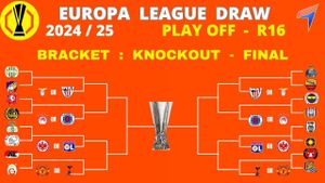 UEFA Europa League Round Of 16 Draw Sets Thrilling Matchups