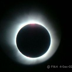 Zimbabwe Solar Eclipse