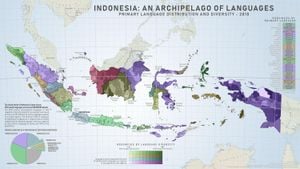 Urgent Call To Preserve Indonesia’s Regional Languages