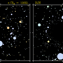 Too Close to a Black Hole