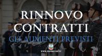 Contratto forze Armate e Polizia: la tabella degli arretrati 2024 - 2025 con gli importi per qualifiche