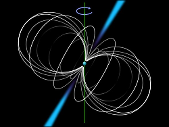 Bir atarcanın yapısı: Şekil ortasındaki küçük nokta atarcayı, bu noktadan çıkan içbükey çizgiler manyetik alan çizgilerini, mavi konik çizgilerse atarcanın kutuplarından çıkan ışınımı göstermektedir.