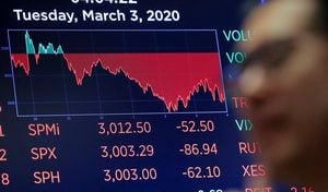 US Markets Plummet Amid Tariff Threats And Weak Economical Data