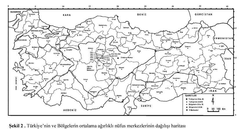 Türkiye'nin popülasyon merkezinin zaman içinde değişimi.