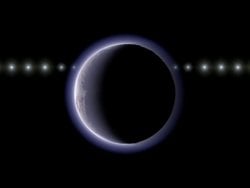 Pluto’nun Ötesinde Gizemli Keşif: Japon Astronomlar Yeni Bir Atmosfer Buldu.