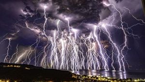 Global Thunderstorms Illuminate Climate Change's Reach