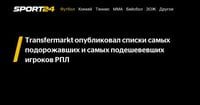 Transfermarkt опубликовал списки самых подорожавших и самых подешевевших игроков РПЛ - Sport24