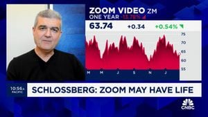 Zoom Reports Strong Q3 2024 Growth