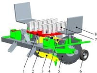 Study on the interaction characteristics between pot seedling and planter based on hanging cup transplanter - Scientific Reports