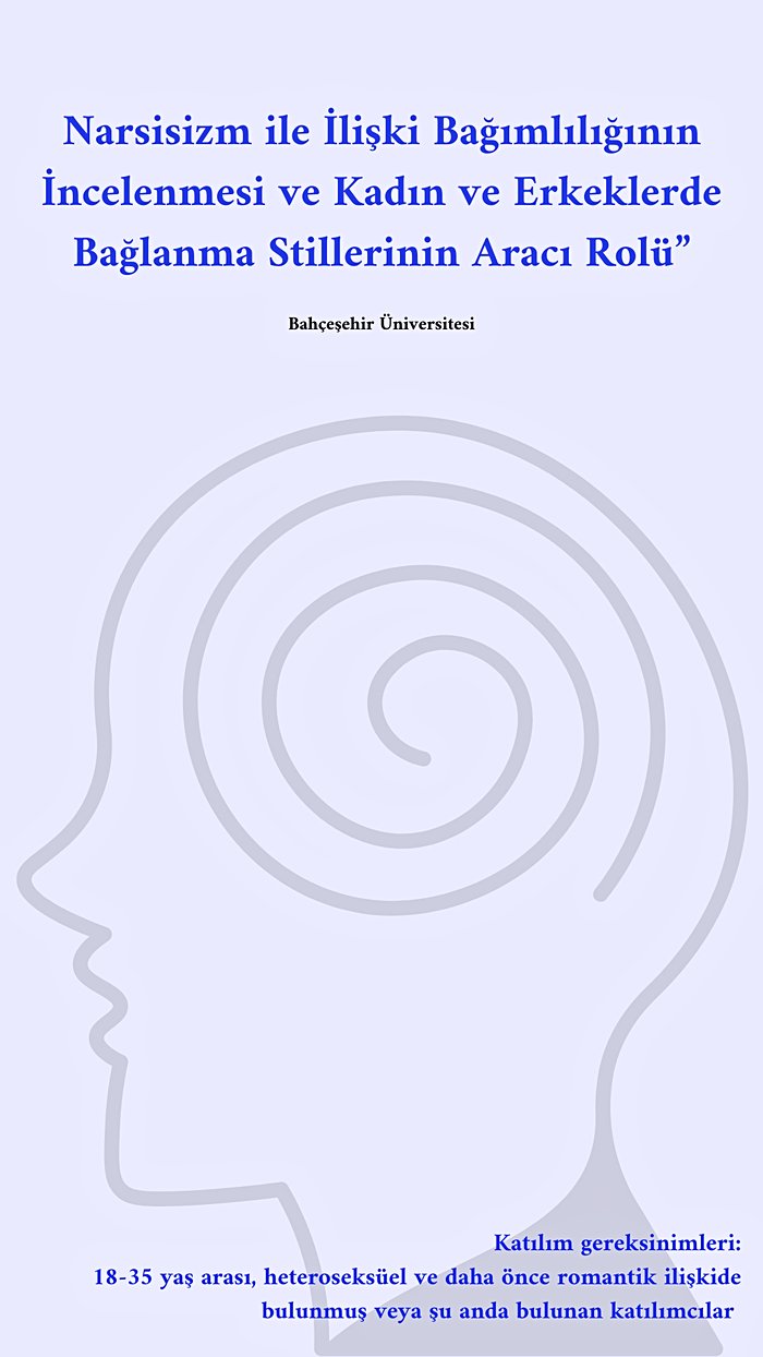 Narsisizm, İlişki Bağımlılığı ve Bağlanma Stilleri Tez Anketi