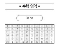 2025 6월 고2 학력평가 국어 수학 정답·답지 공개