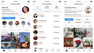 Instagram Launches Exciting Direct Messaging Features