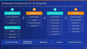 DHS Unveils Framework To Safeguard AI Use