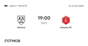 Amiens Wins 1-0 Against Annecy, Tightens Ligue 2 Battle