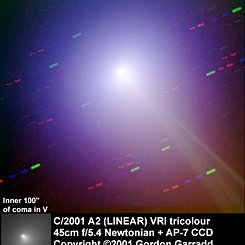A Brighter Comet LINEAR