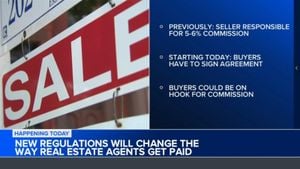 New Real Estate Rules Reshape Home Buying