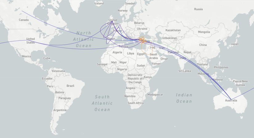 Filogenetik analizlere dayanarak SARS-CoV-2 virüsünün Türkiye’ye girmiş olabileceği yollar