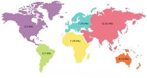 Global Study Evaluates Endodontic Education Standards Across Dental Schools