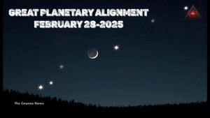 Rare Planetary Alignment Set For February 2025