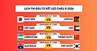 Lịch thi đấu tứ kết bóng đá U23 châu Á 2 trận cuối...
