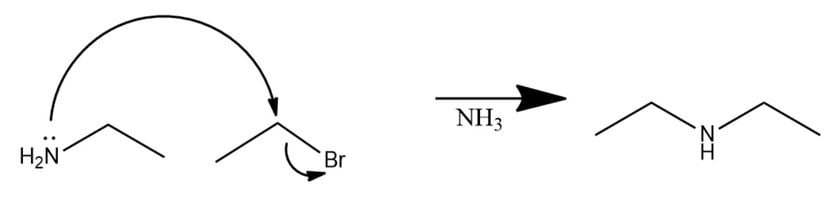 Etilamin ve etil bromür arasındaki alkilleme tepkimesi