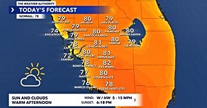 Dense Fog Blankets South Florida Delays Travel Plans