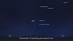 Aralık 2025 Gökyüzü Rehberi: 3I/ATLAS Kuyruklu Yıldızı, İkizler Meteor Yağmuru ve Ay–Jüpiter Yakınlaşması.