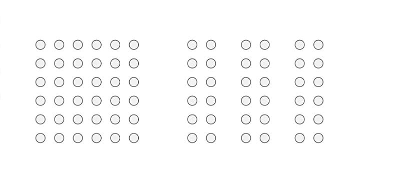 Gestalt'ın  yakınlık kuramına ilişkin fotoğraf