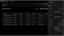 Nvıdıa Yapay Zeka Çiplerinin Dünya Genelinde İzlenmesini Sağlayan Yeni Bir Yazılım Tanıttı