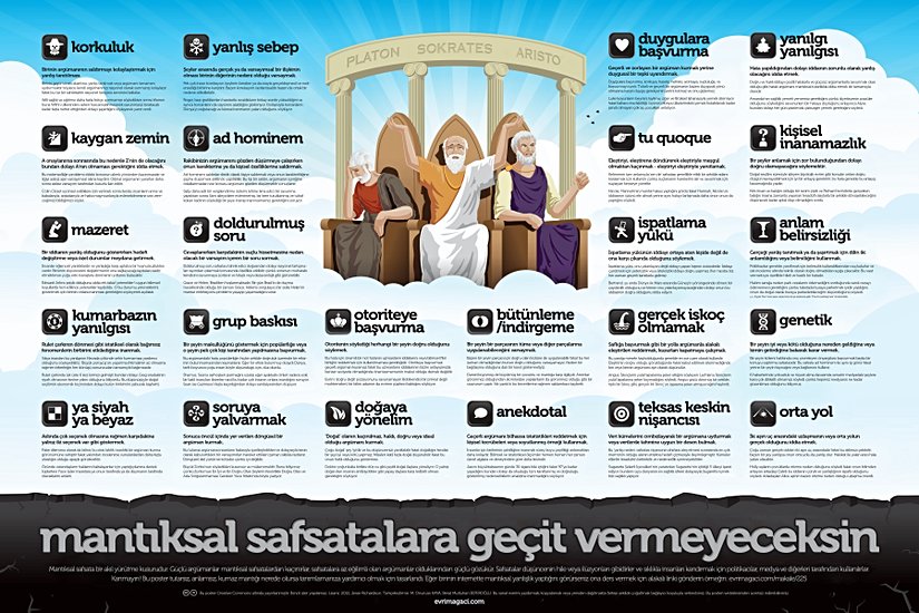 Evrim Ağacı ile Your Logical Fallacy Is, an itibariyle iş birliği halindedir. Bu görselin yüksek çözünürlüklü versiyonları çok yakın bir gelecekte okurlarımıza sunulacaktır.