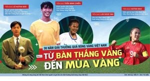 Nguyễn Tiến Linh And Trần Thị Thùy Trang Win Vietnam Golden Ball Awards 2024