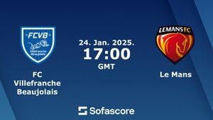 Villefranche Beaujolais Takes On Le Mans FC