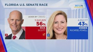 Rick Scott Wins Florida Senate Election 2024