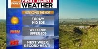 Sunny skies, warm weekend temps expected across Arizona