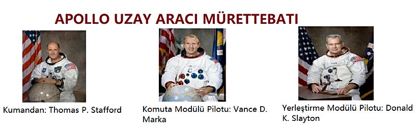 Apollo Uzay Aracı Mürettebatı