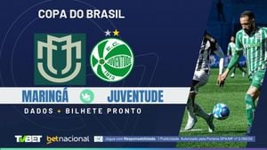 Maringá FC Hosts Juventude In Copa Do Brasil Clash