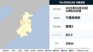 Moderate Earthquake Strikes Southern Chiba, Japan