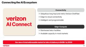 Verizon Business Launches AI Connect Platform For Enterprises