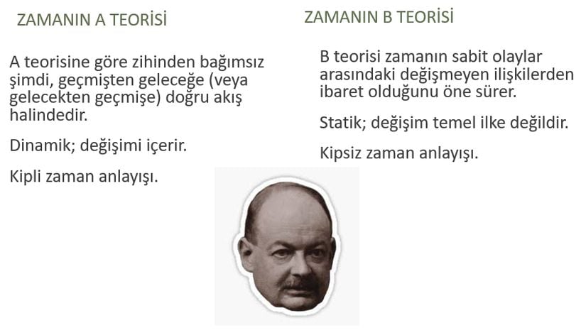 McTaggart, zamanı A ve B serisi olarak iki ayırıp ele almayı tercih etmiştir.