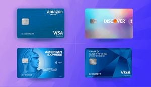 Master Shopping With Smart Credit Card Use