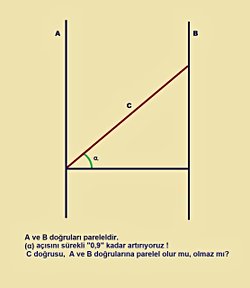 C doğrusu A ve B'ye paralel olur mu olmaz mı?