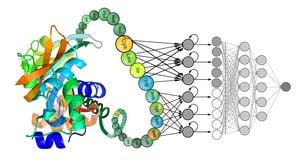 Revolutionizing Protein Symmetry Prediction With Seq2Symm